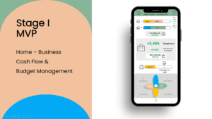 presentation example slide4