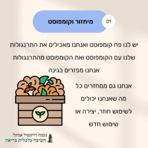 פוסט אינטגרם2