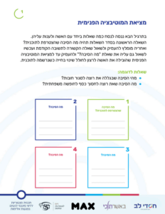 חוברת מנטוריות חסדי לב3