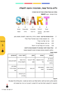 חוברת יוזמות עתיד6