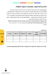 חוברת יוזמות עתיד7